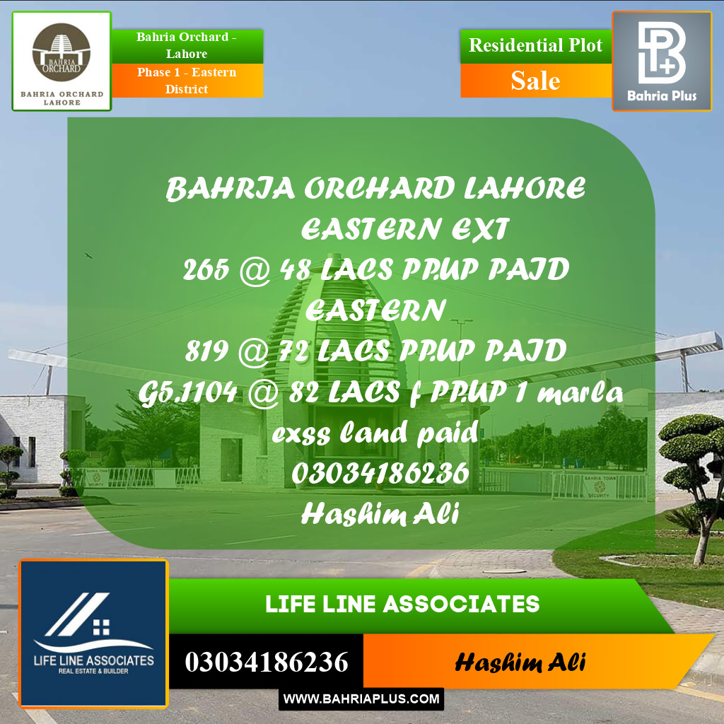 5 Marla Residential Plot for Sale in Phase 1 - Eastern District -  Bahria Orchard, Lahore - (BP-206390)