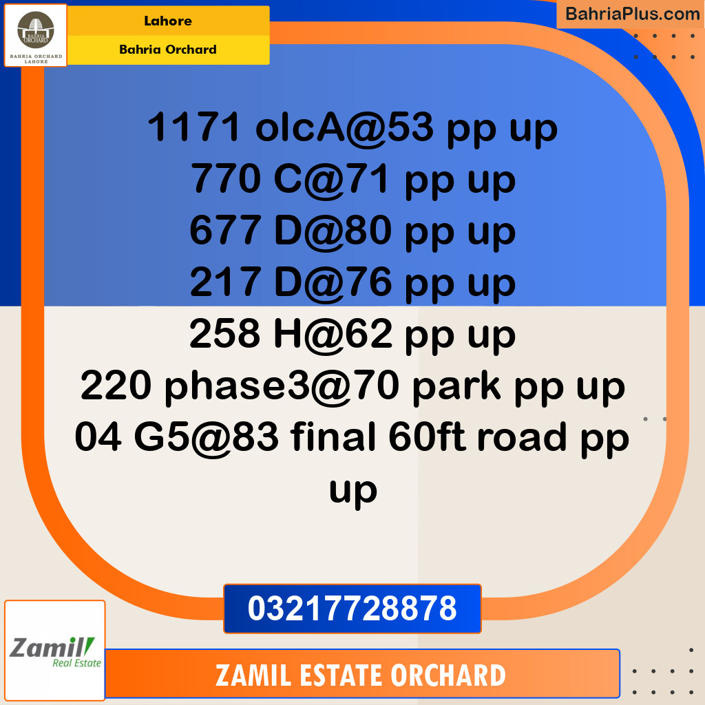 8 Marla Residential Plot for Sale in Bahria Orchard, Lahore - (BP-206478)