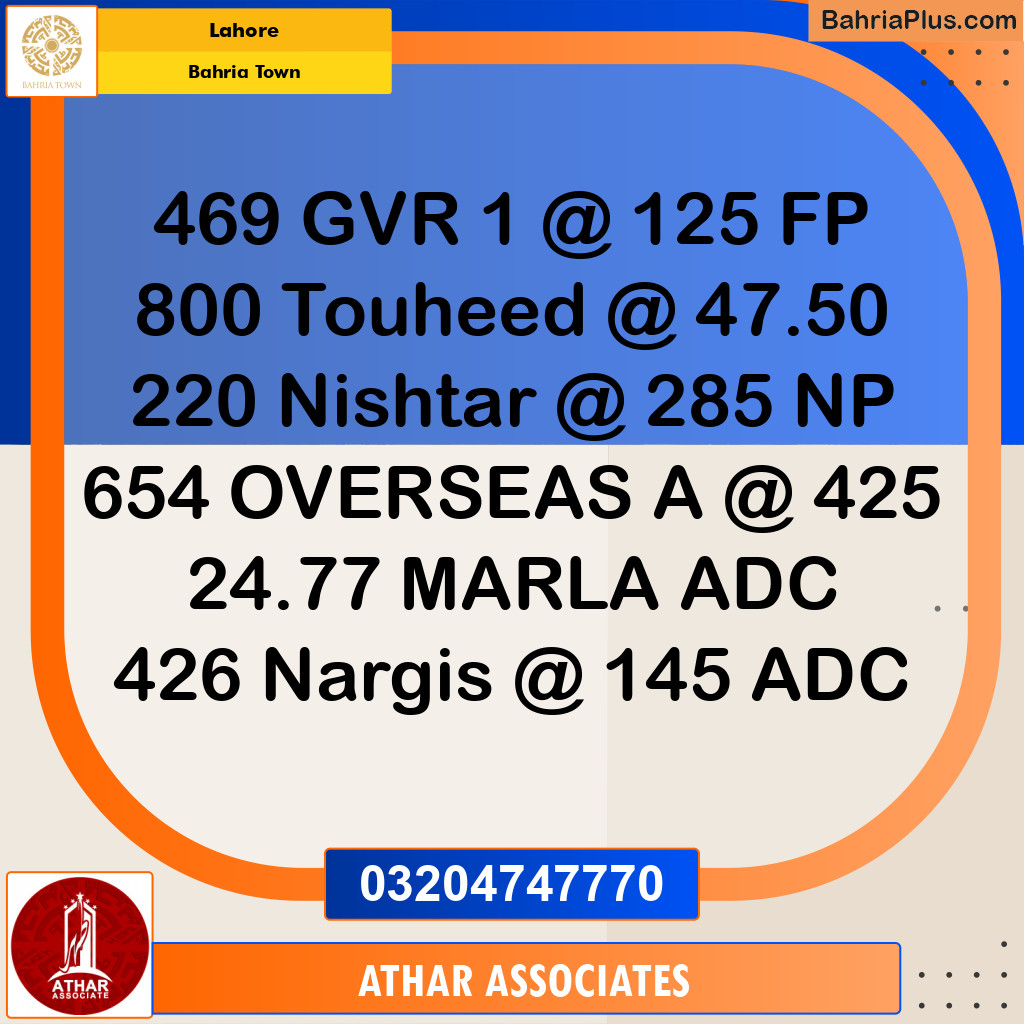 Residential Plot for Sale in Bahria Town, Lahore - (BP-206550)