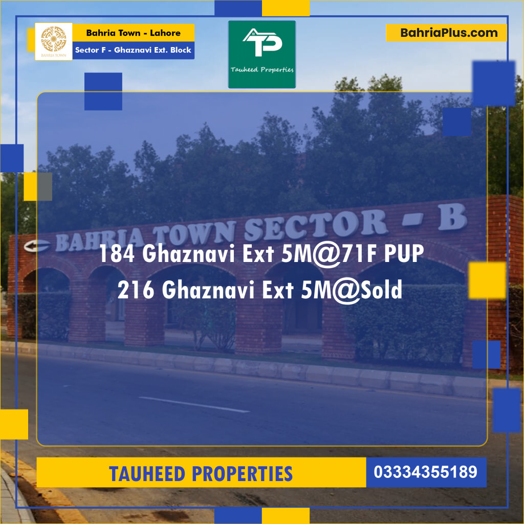 5 Marla Residential Plot for Sale in Sector F - Ghaznavi Ext. Block - Bahria Town, Lahore - (BP-206595)