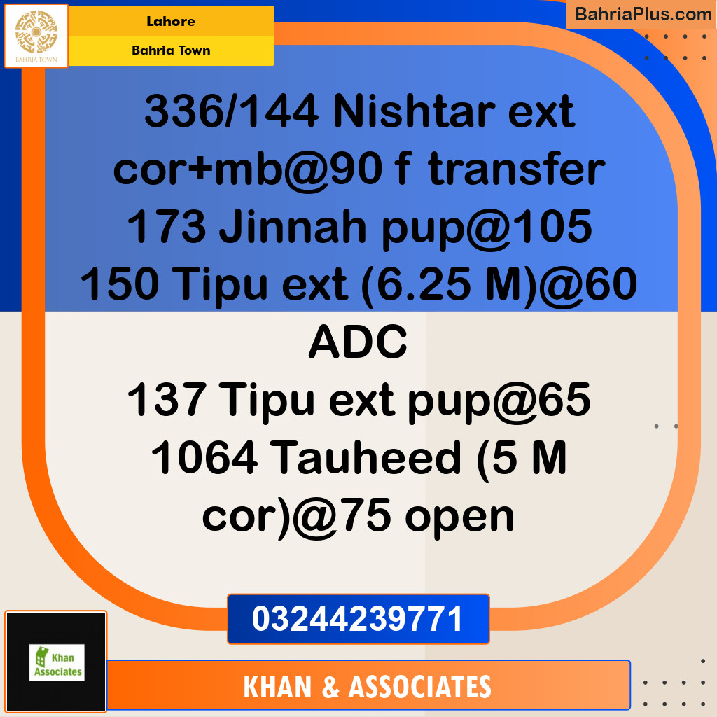 Residential Plot for Sale in Bahria Town, Lahore - (BP-207020)