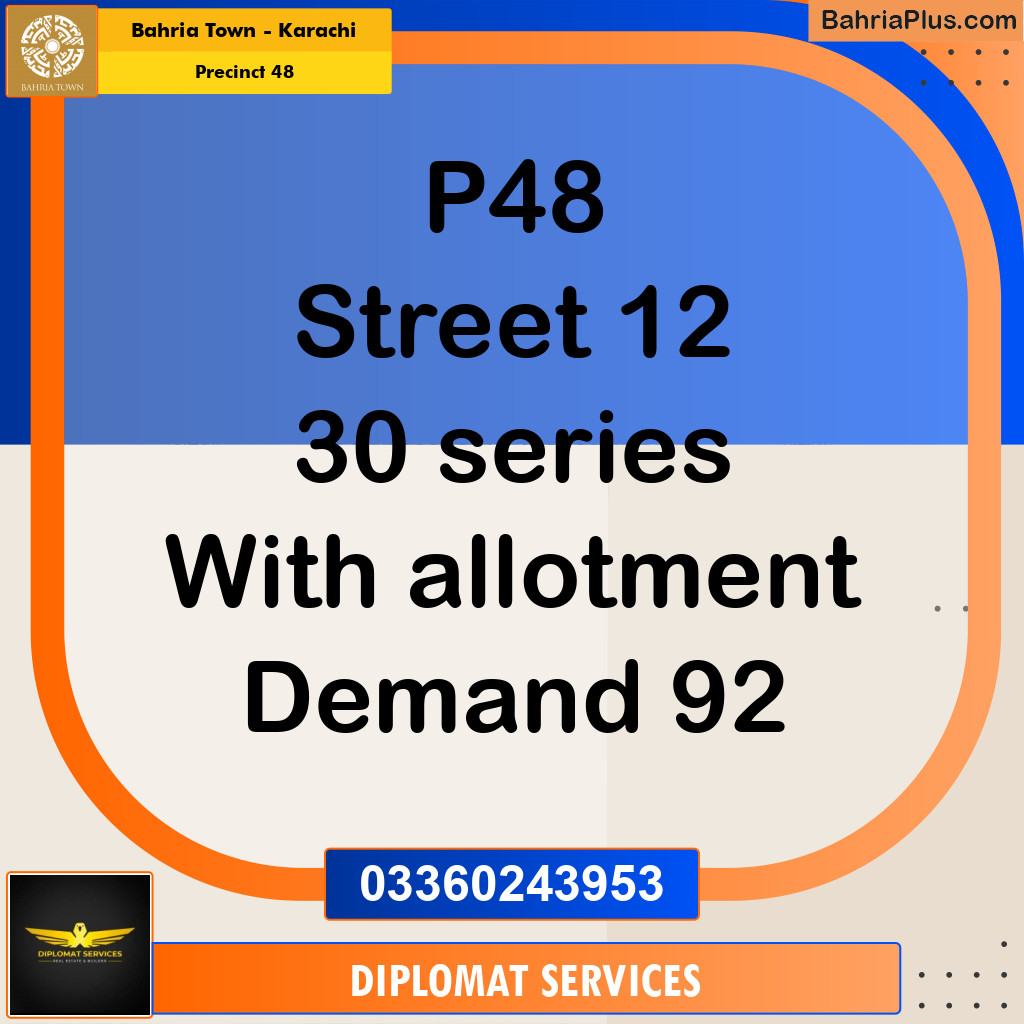 250 Sq. Yards Residential Plot for Sale in Precinct 48 -  Bahria Town, Karachi - (BP-207080)
