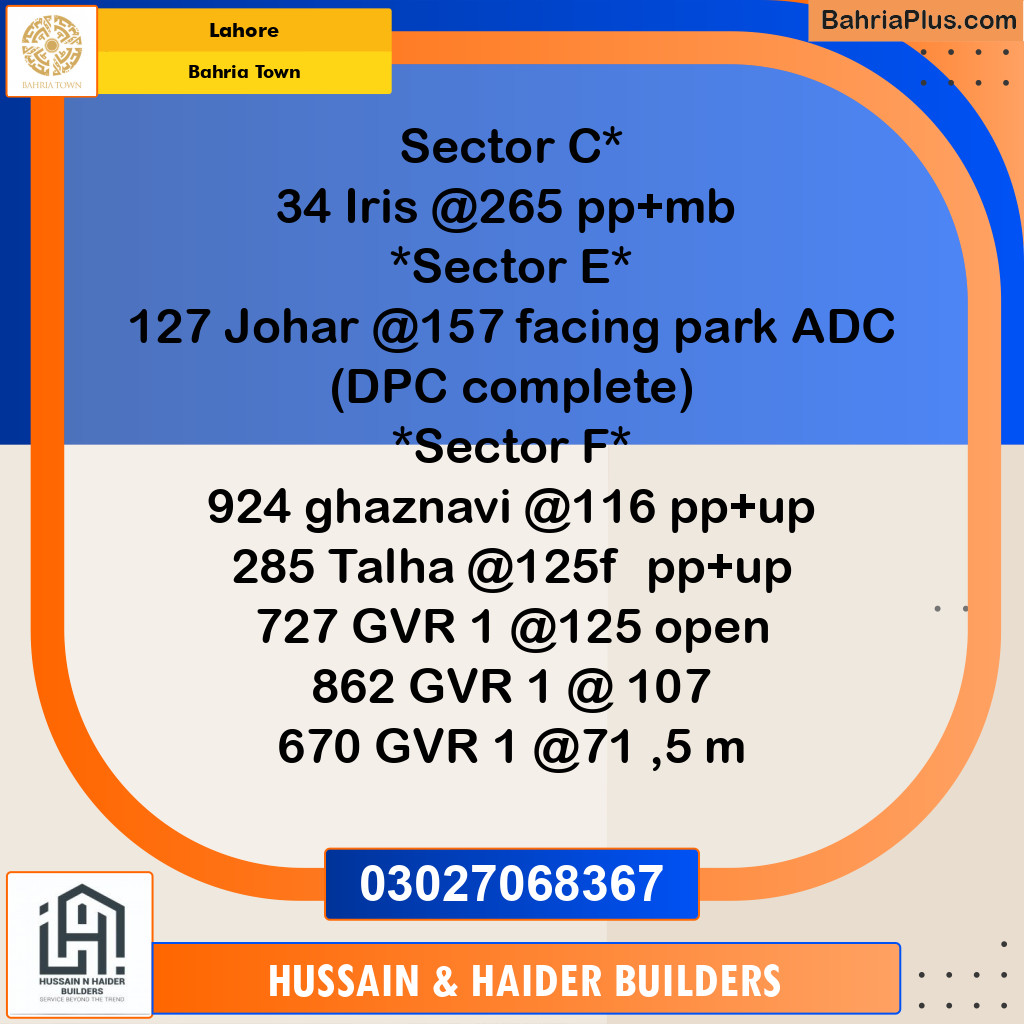 Residential Plot for Sale in Bahria Town, Lahore - (BP-207087)