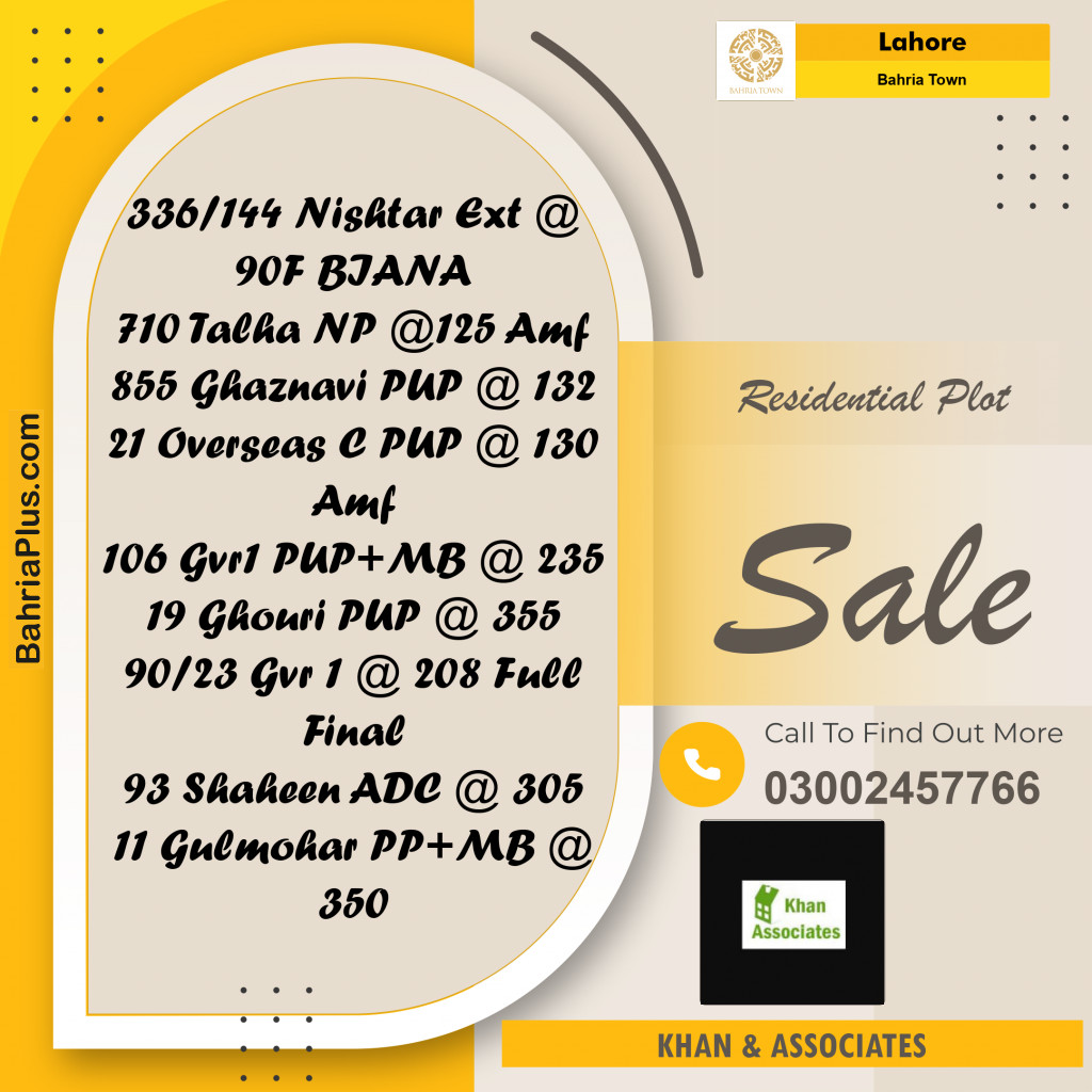Residential Plot for Sale in Bahria Town, Lahore - (BP-207358)