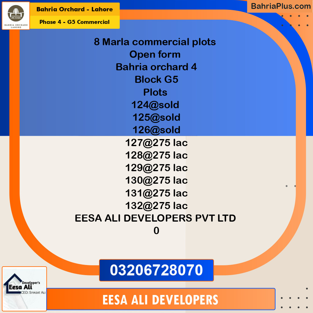 8 Marla Commercial Plot for Sale in Phase 4 - G5 Commercial -  Bahria Orchard, Lahore - (BP-208053)