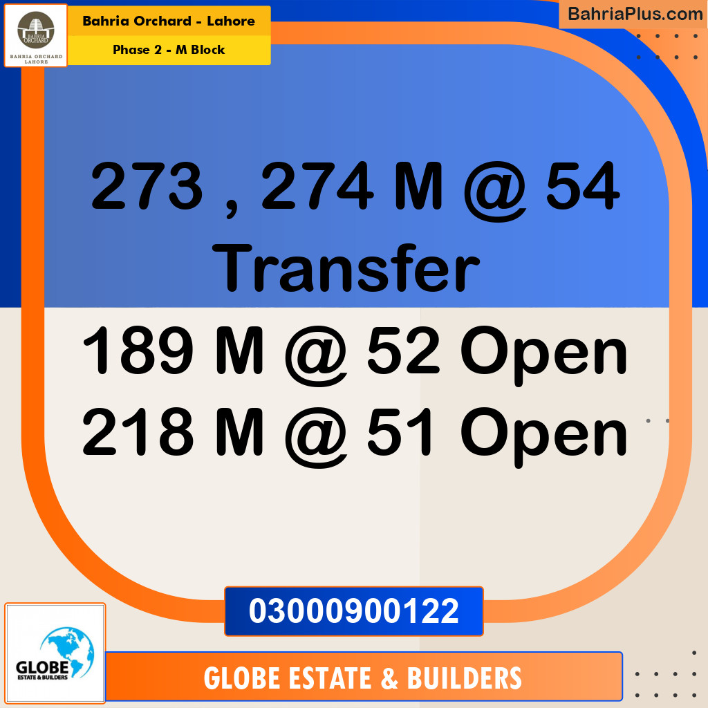 5 Marla Residential Plot for Sale in Phase 2 - M Block -  Bahria Orchard, Lahore - (BP-208081)