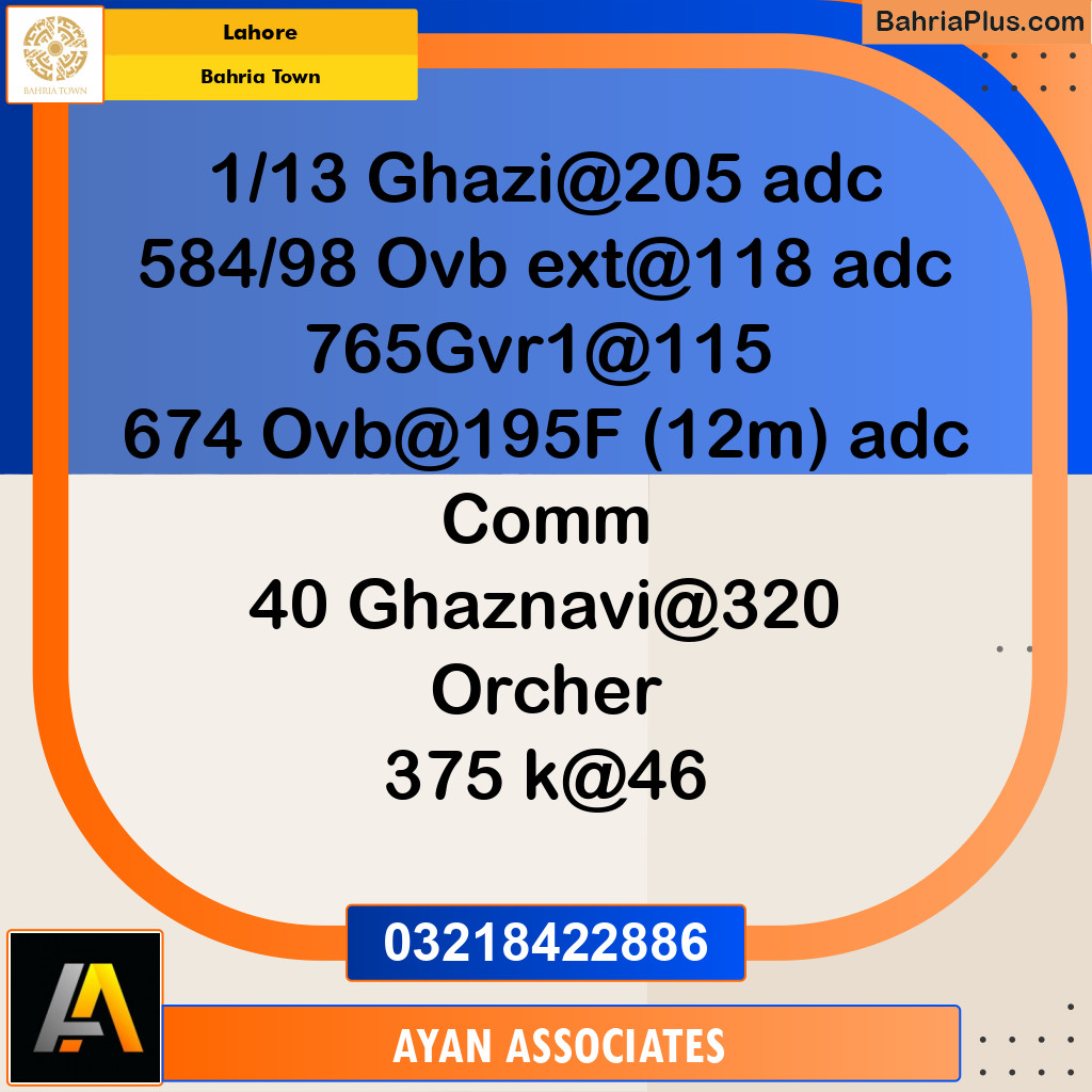 Residential Plot for Sale in Bahria Town, Lahore - (BP-208198)