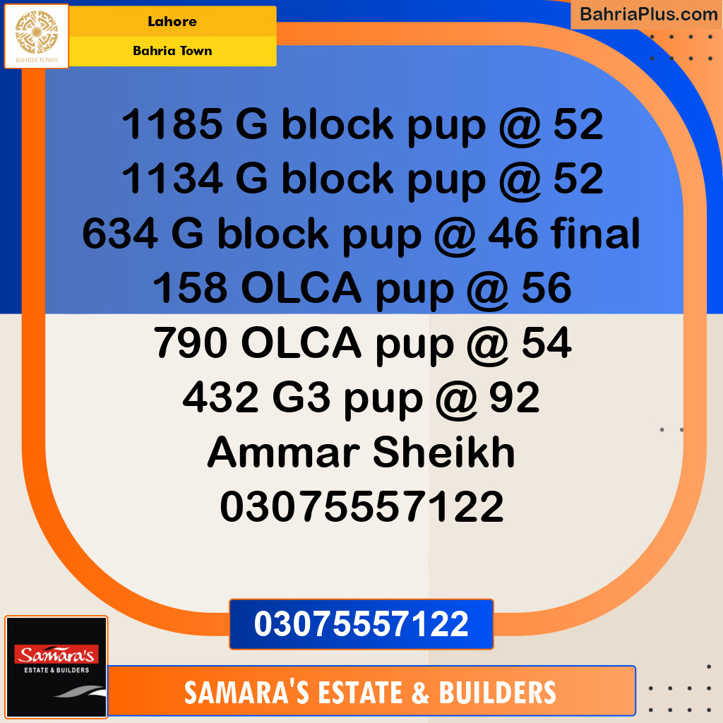 Residential Plot for Sale in Bahria Town, Lahore - (BP-208204)