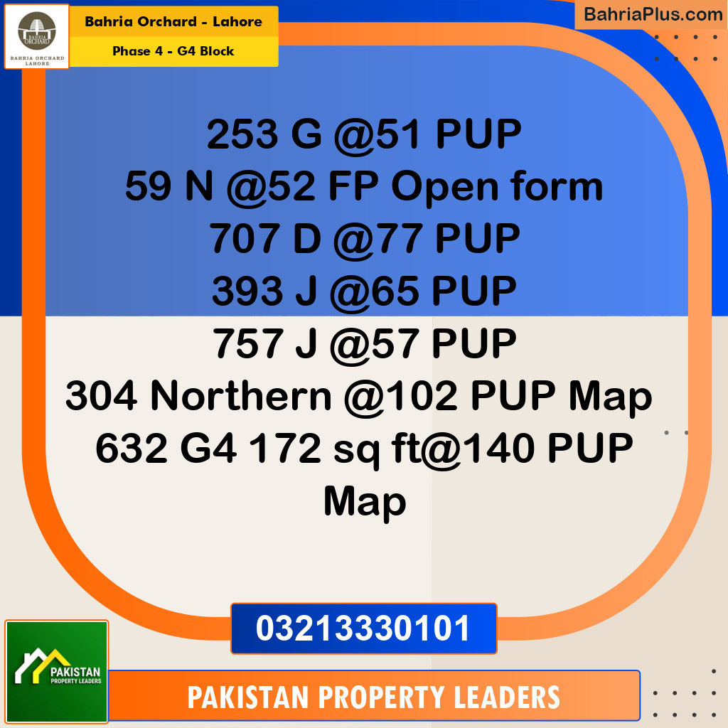 1 Kanal Residential Plot for Sale in Phase 4 - G4 Block -  Bahria Orchard, Lahore - (BP-208275)