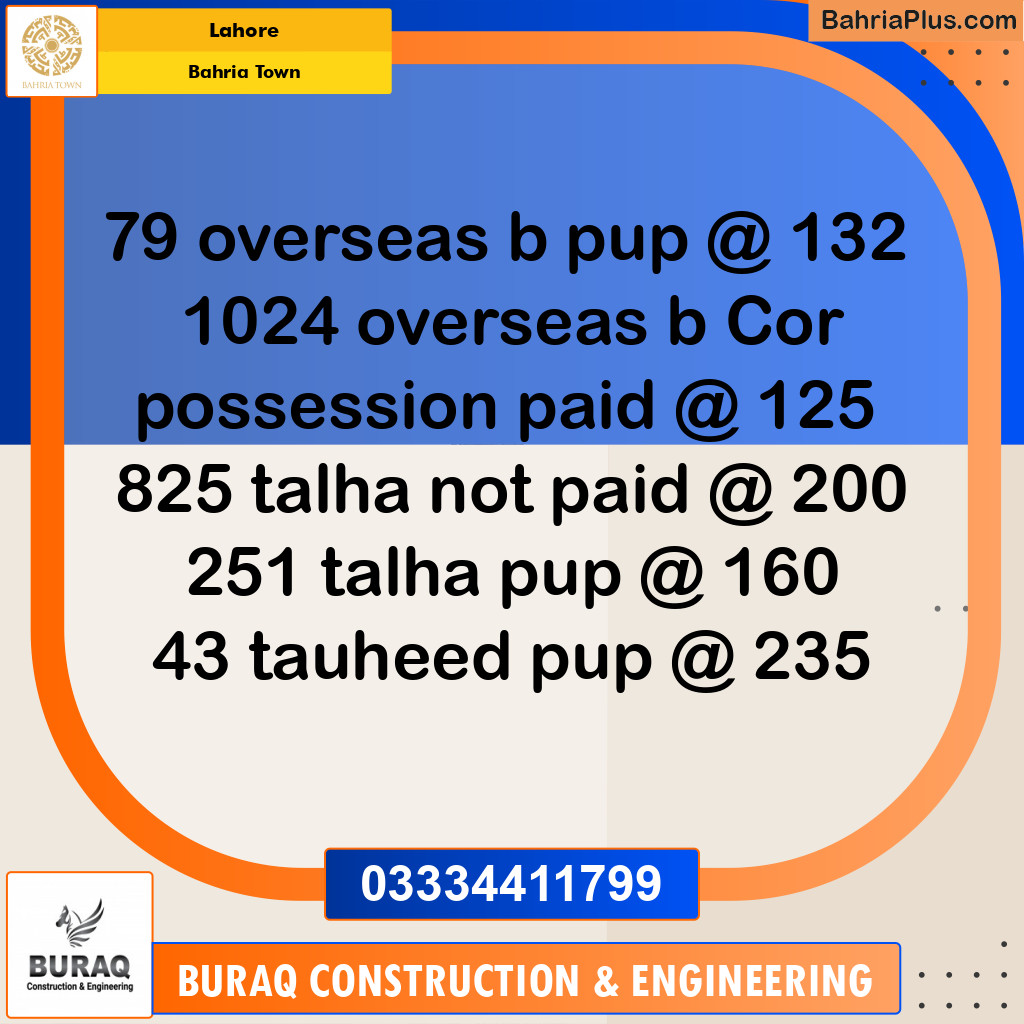 Residential Plot for Sale in Bahria Town, Lahore - (BP-208305)