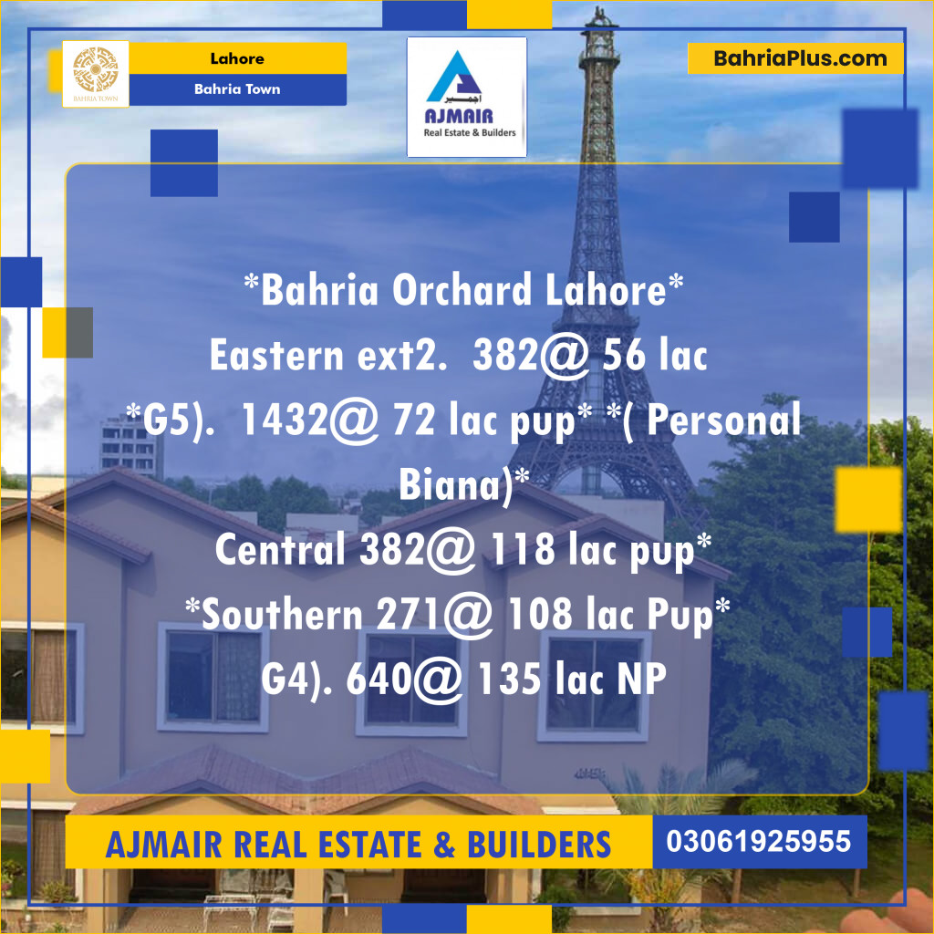 Residential Plot for Sale in Bahria Town, Lahore - (BP-208429)