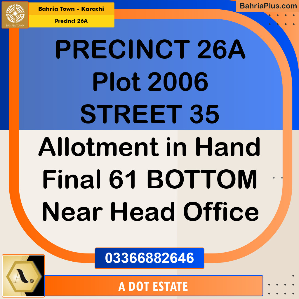 125 Sq. Yards Residential Plot for Sale in Precinct 26A -  Bahria Town, Karachi - (BP-208455)