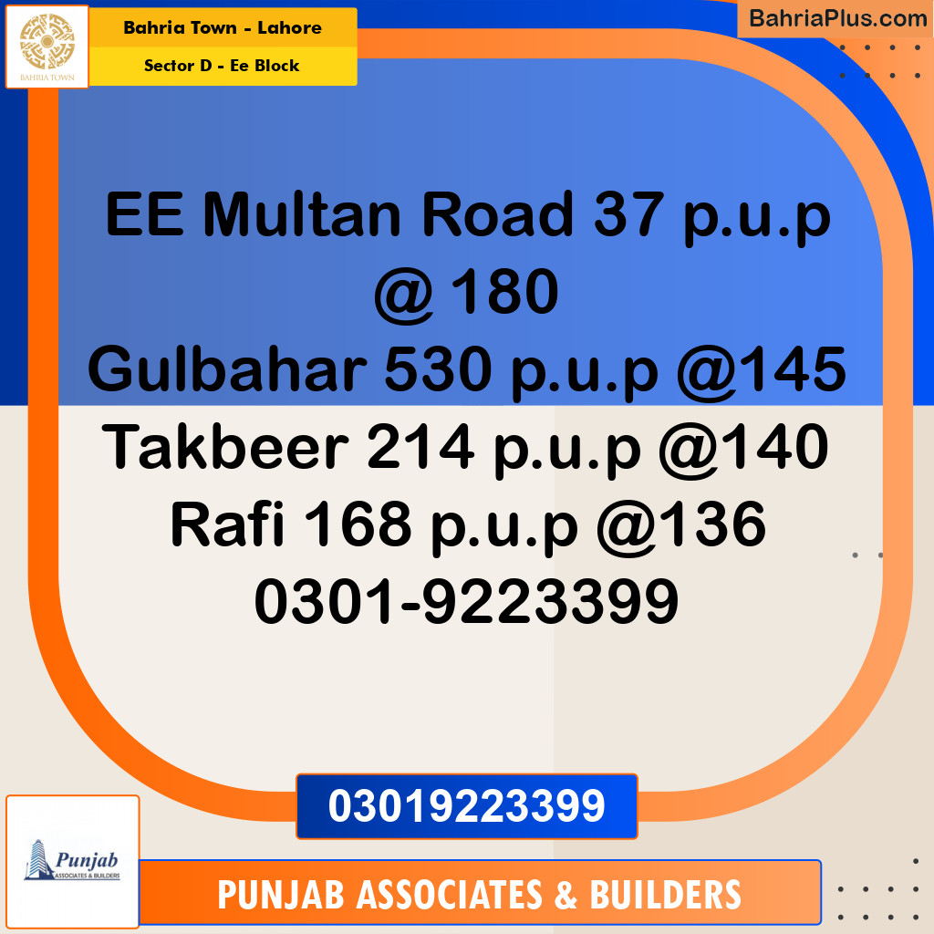 1 Kanal Residential Plot for Sale in Sector D - EE Block -  Bahria Town, Lahore - (BP-208649)