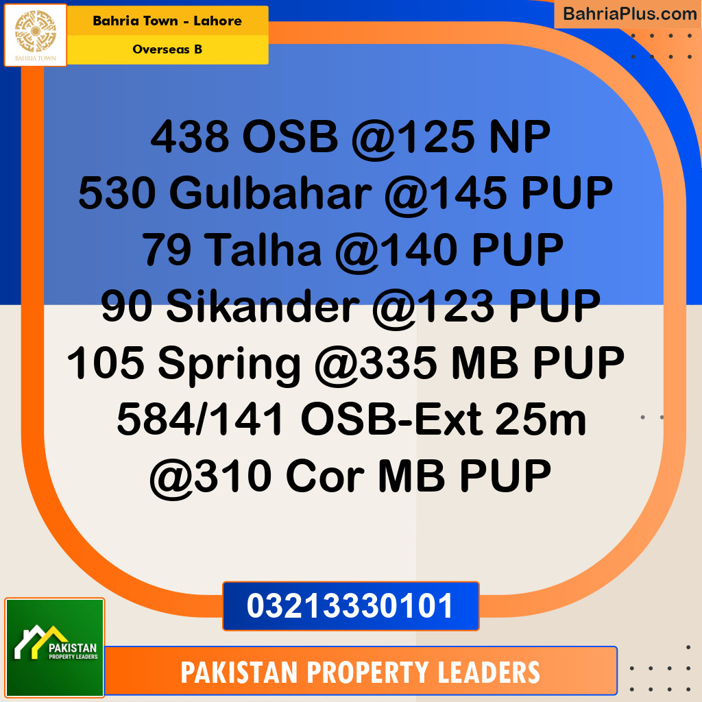 10 Marla Residential Plot for Sale in Overseas B -  Bahria Town, Lahore - (BP-208780)