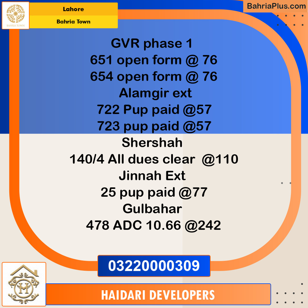 5 Marla Residential Plot for Sale in Bahria Town, Lahore - (BP-208955)