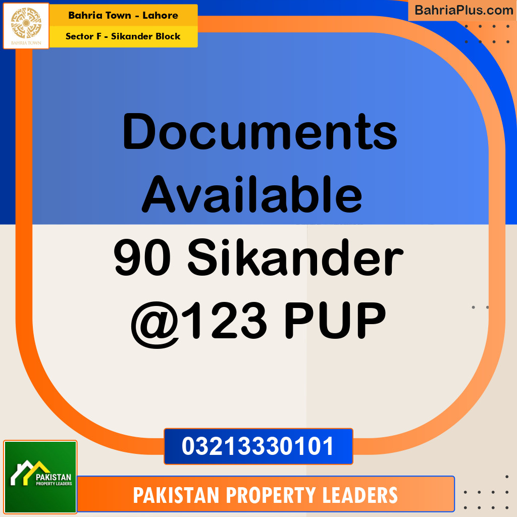 10 Marla Residential Plot for Sale in Sector F - Sikander Block -  Bahria Town, Lahore - (BP-209183)