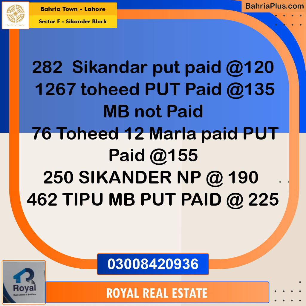 10 Marla Residential Plot for Sale in Sector F - Sikander Block -  Bahria Town, Lahore - (BP-209220)