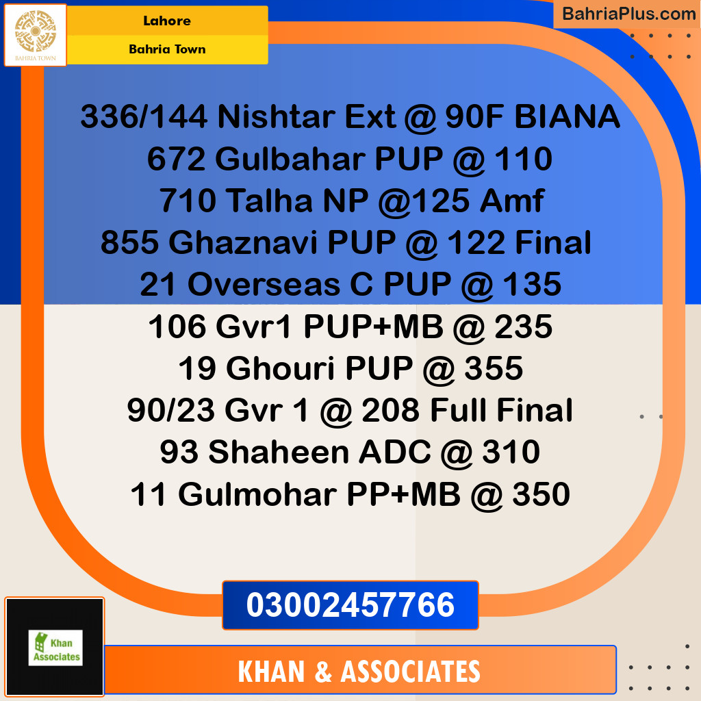 Residential Plot for Sale in Bahria Town, Lahore - (BP-209481)