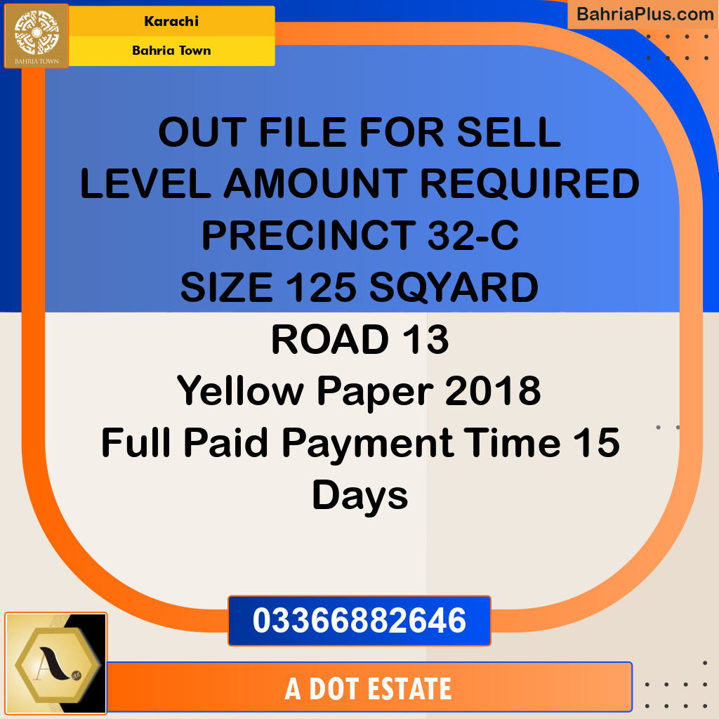 125 Sq. Yards Residential Plot for Sale in Bahria Town, Karachi - (BP-209653)