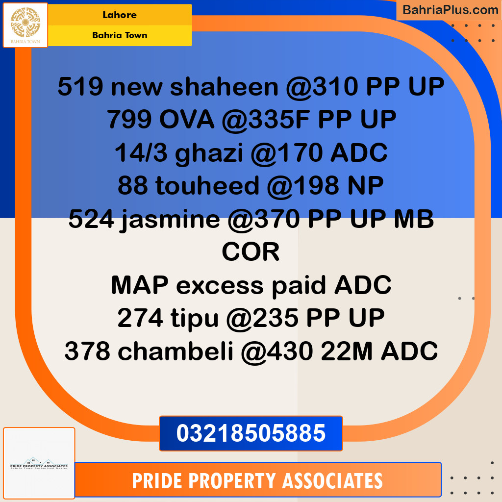 Residential Plot for Sale in Bahria Town, Lahore - (BP-209705)