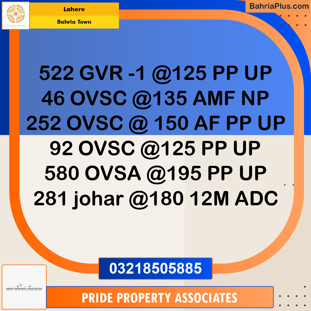 Residential Plot for Sale in Bahria Town, Lahore - (BP-209706)