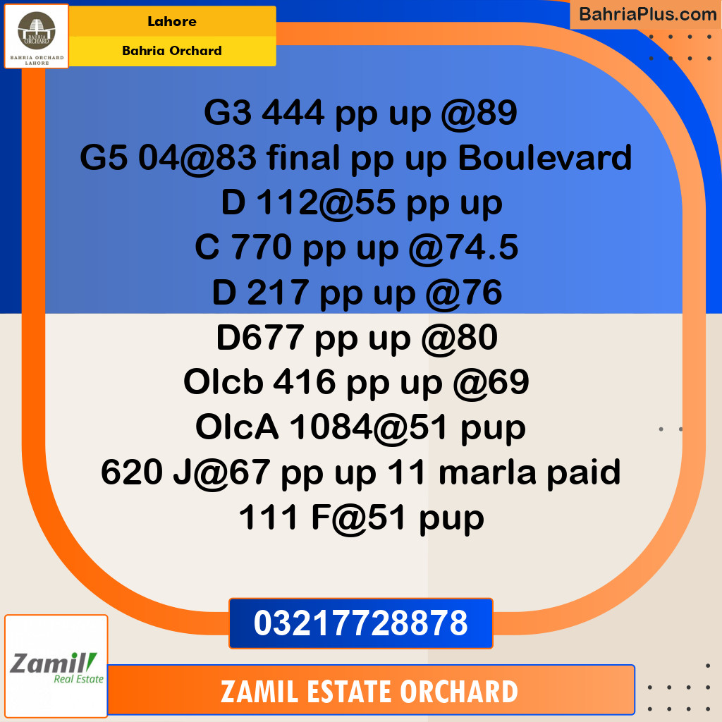 5 Marla Residential Plot for Sale in Bahria Orchard, Lahore - (BP-209864)
