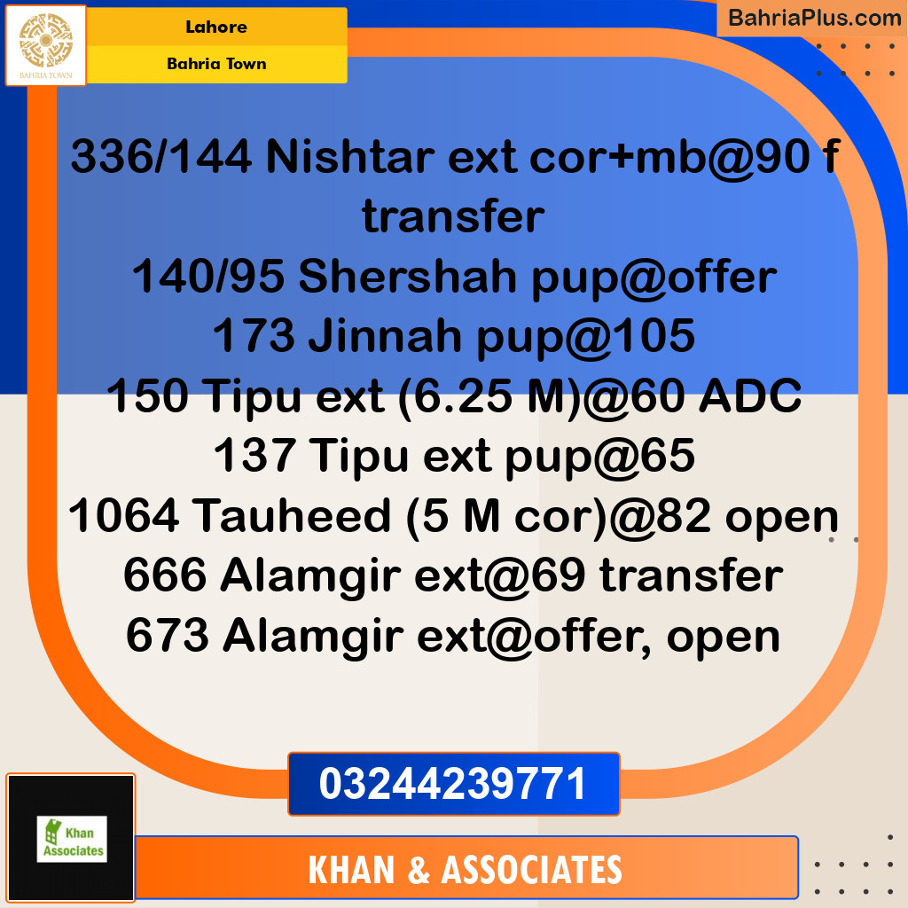 Residential Plot for Sale in Bahria Town, Lahore - (BP-209915)