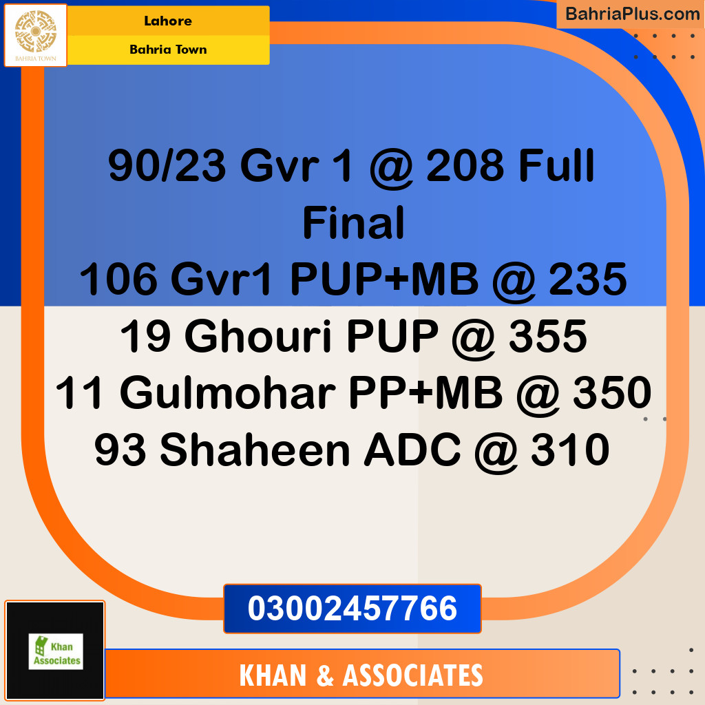 Residential Plot for Sale in Bahria Town, Lahore - (BP-210415)