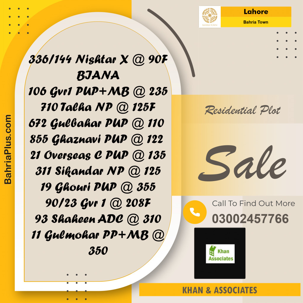 Residential Plot for Sale in Bahria Town, Lahore - (BP-210661)