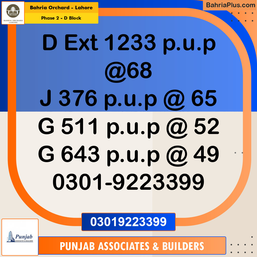 8 Marla Residential Plot for Sale in Phase 2 - D Block -  Bahria Orchard, Lahore - (BP-210665)