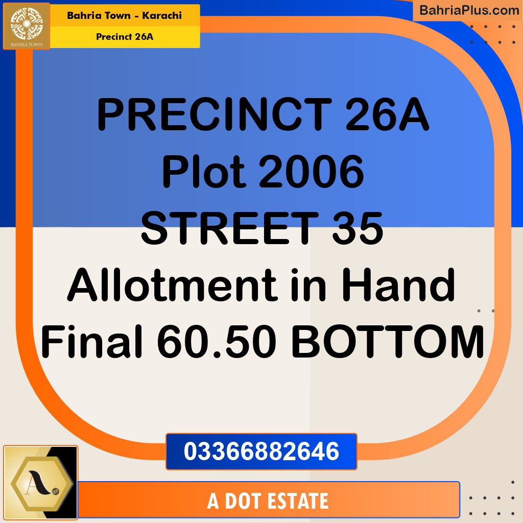 125 Sq. Yards Residential Plot for Sale in Precinct 26A -  Bahria Town, Karachi - (BP-210852)