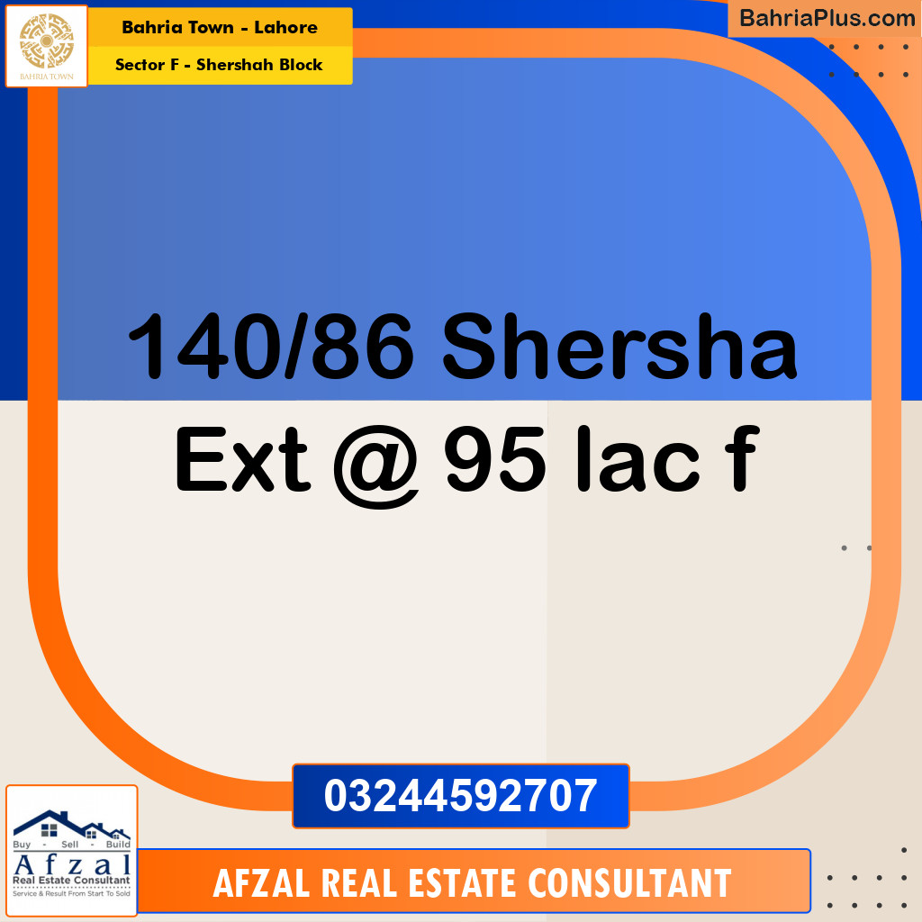 5 Marla Residential Plot for Sale in Sector F - Shershah Block -  Bahria Town, Lahore - (BP-211050)