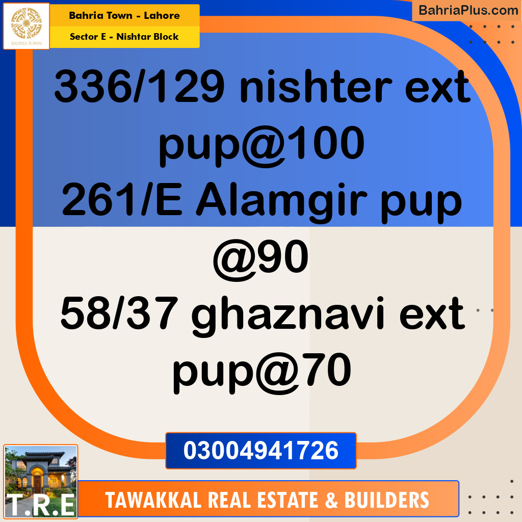 5 Marla Residential Plot for Sale in Sector E - Nishtar Block -  Bahria Town, Lahore - (BP-211099)