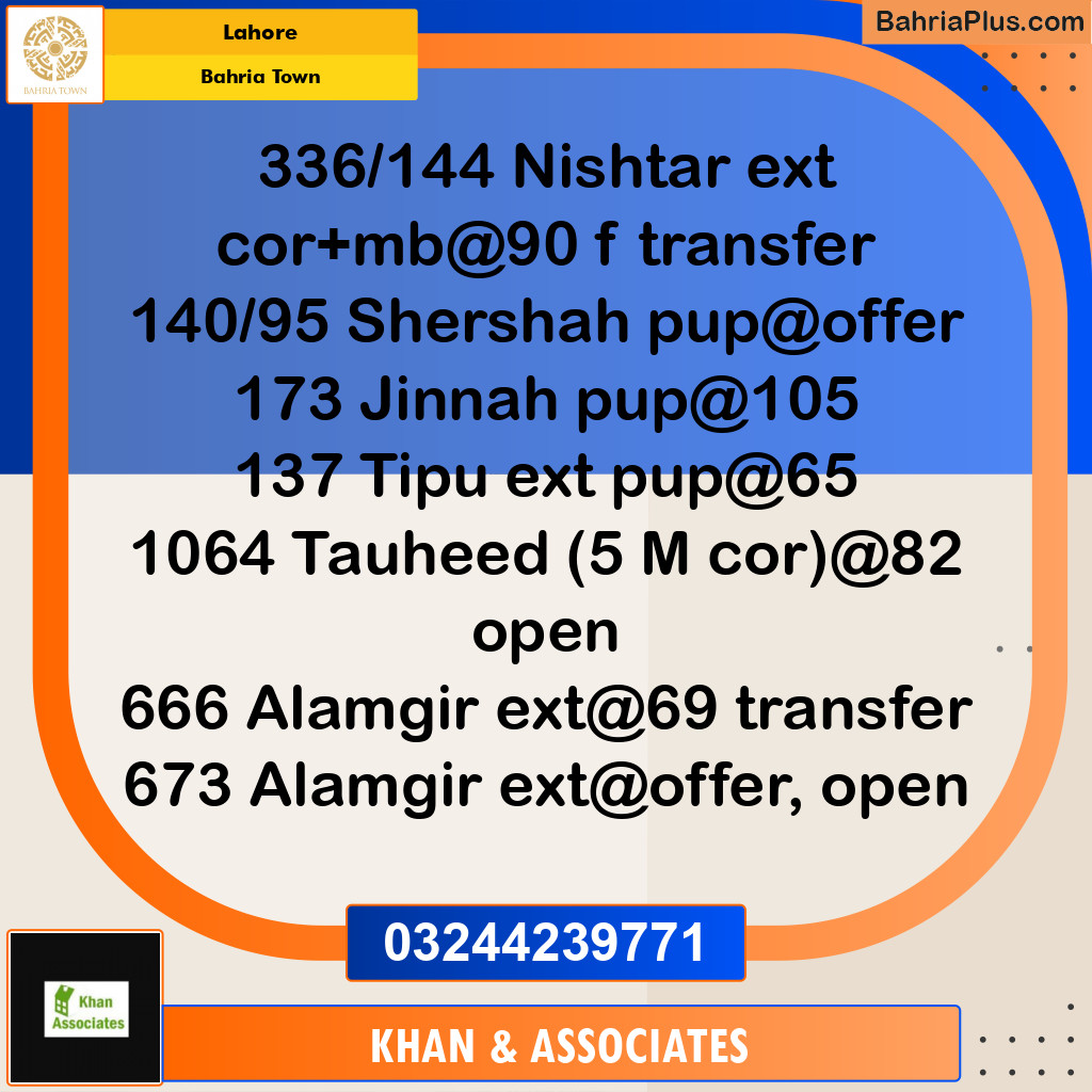 Residential Plot for Sale in Bahria Town, Lahore - (BP-211220)