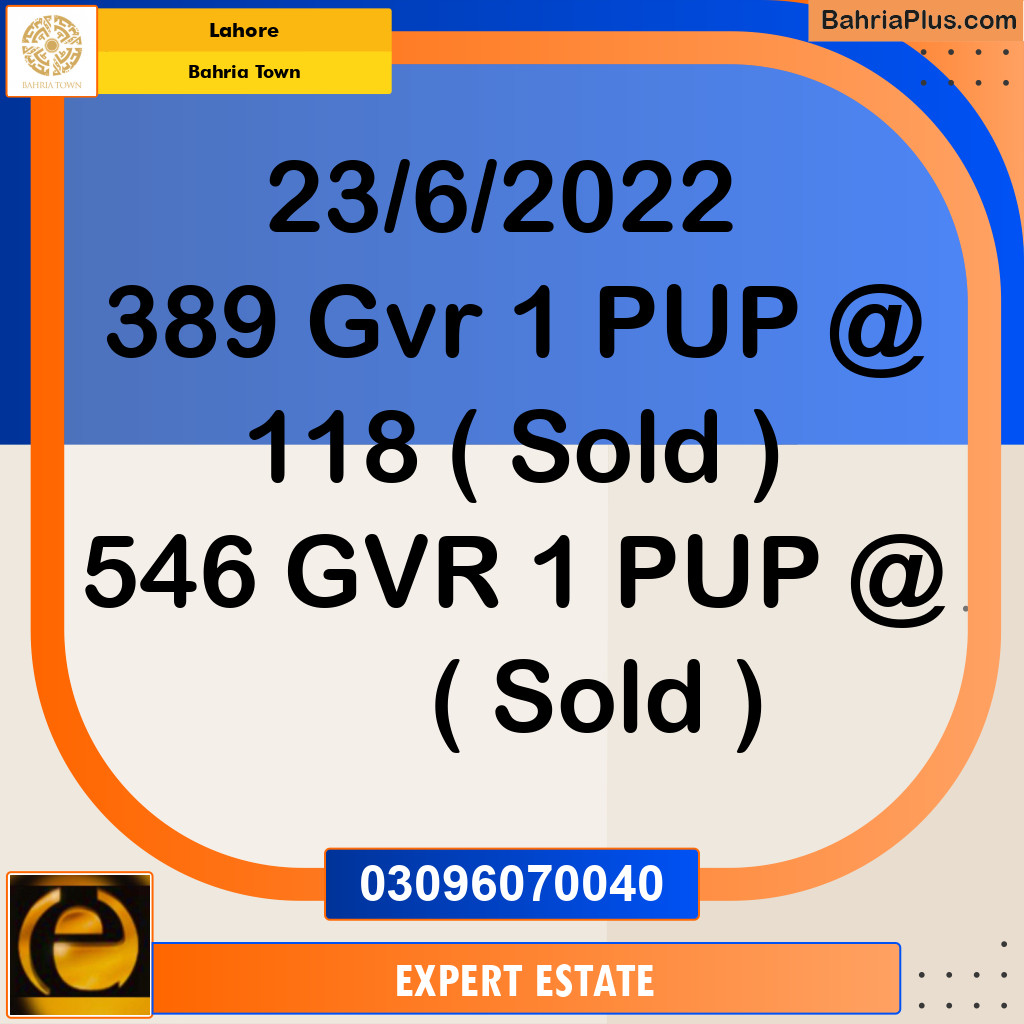 Residential Plot for Sale in Bahria Town, Lahore - (BP-211285)