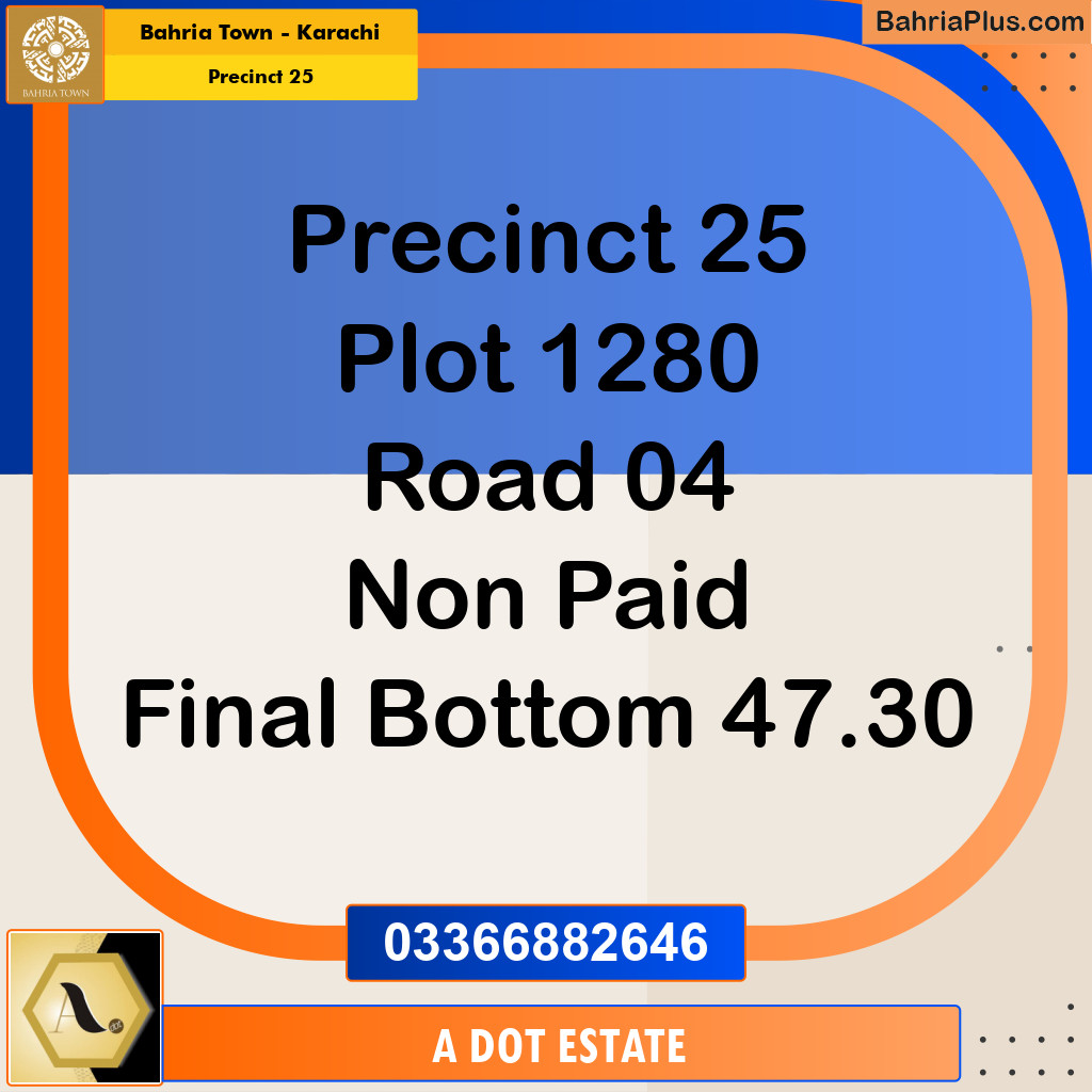 125 Sq. Yards Residential Plot for Sale in Precinct 25 -  Bahria Town, Karachi - (BP-211506)