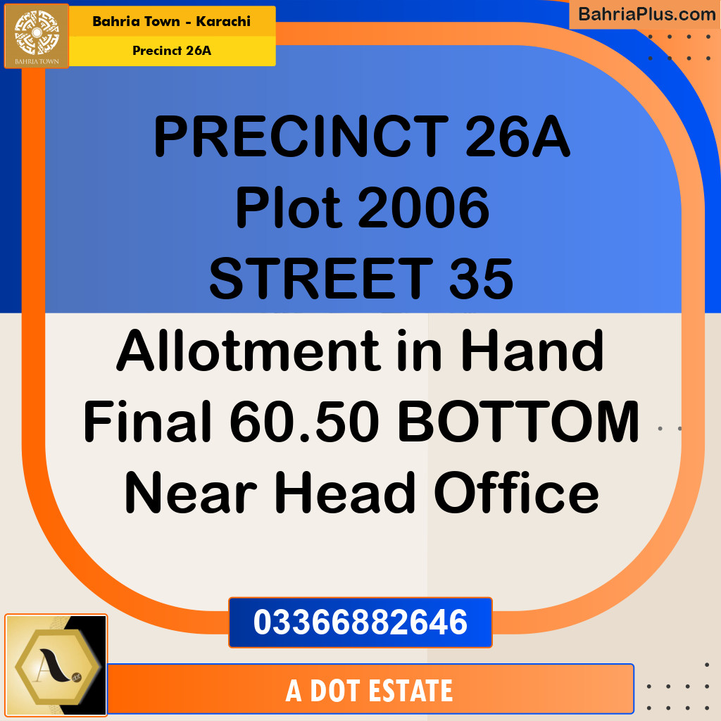 125 Sq. Yards Residential Plot for Sale in Precinct 26A -  Bahria Town, Karachi - (BP-211507)