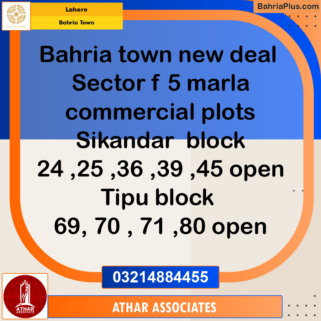 5 Marla Commercial Plot for Sale in Bahria Town, Lahore - (BP-211546)