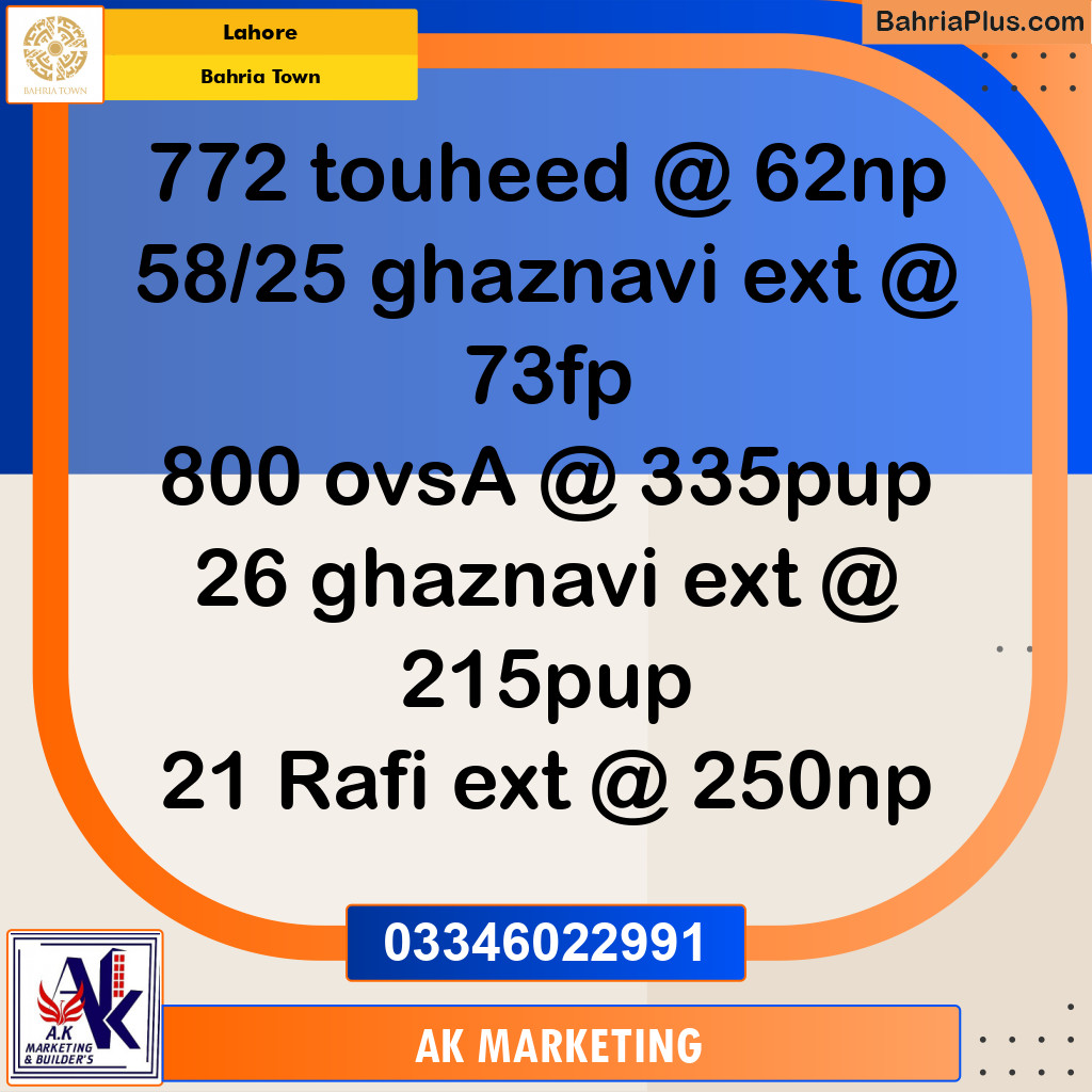 5 Marla Residential Plot for Sale in Bahria Town, Lahore - (BP-212333)