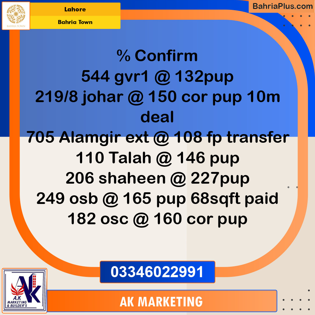 10 Marla Residential Plot for Sale in Bahria Town, Lahore - (BP-212375)