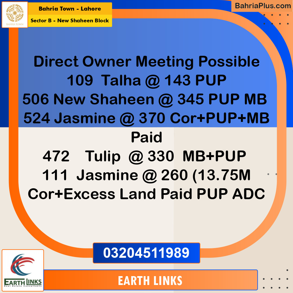 1 Kanal Residential Plot for Sale in Sector B - New Shaheen Block -  Bahria Town, Lahore - (BP-212617)