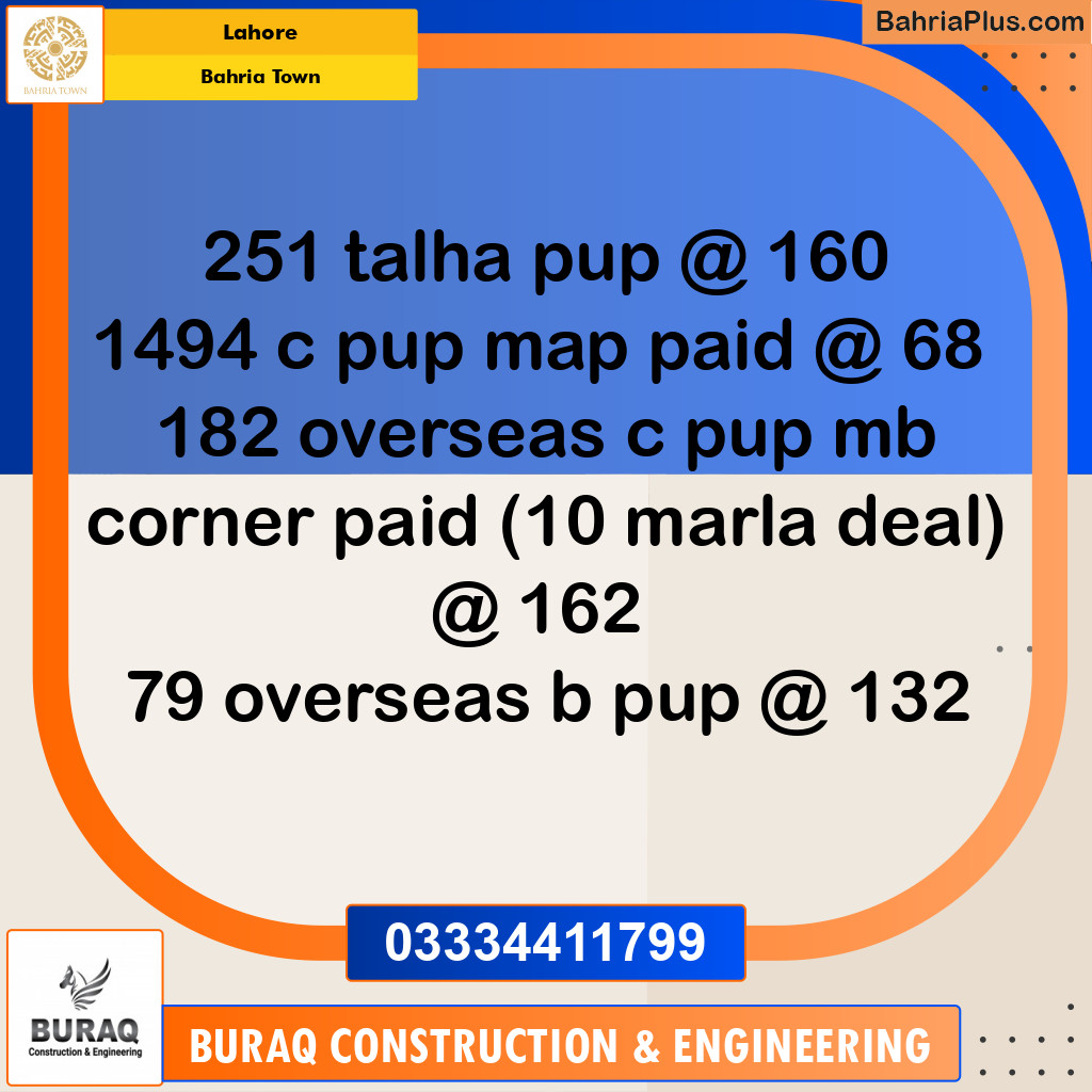 Residential Plot for Sale in Bahria Town, Lahore - (BP-213021)