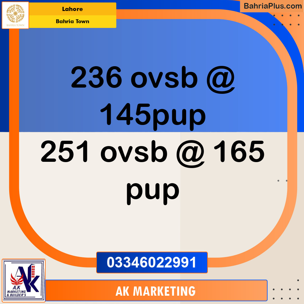 10 Marla Residential Plot for Sale in Bahria Town, Lahore - (BP-213325)