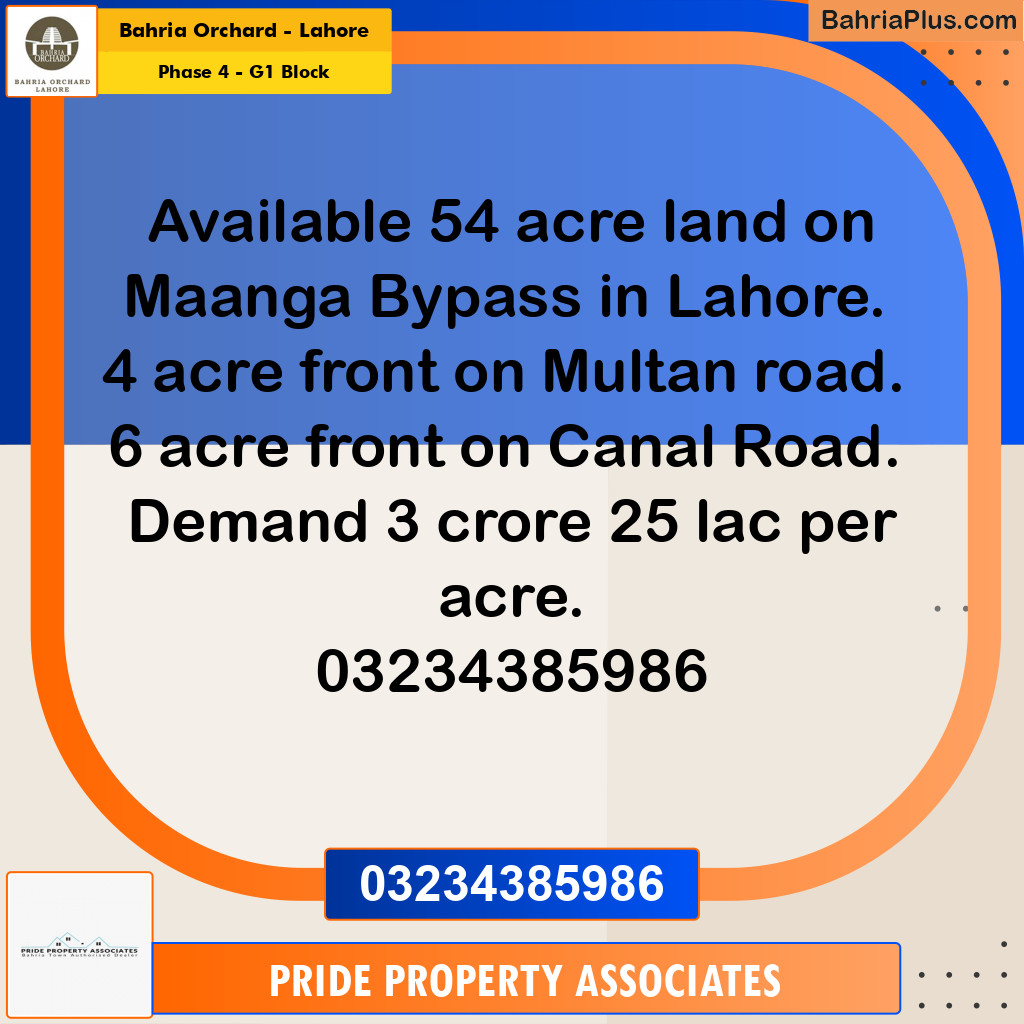5 Marla Residential Plot for Sale in Phase 4 - G1 Block -  Bahria Orchard, Lahore - (BP-213395)