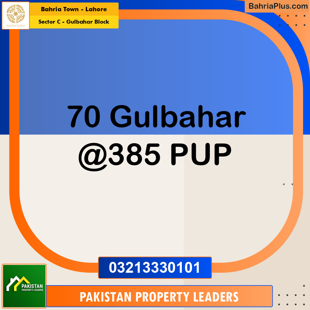 1 Kanal Residential Plot for Sale in Sector C - Gulbahar Block -  Bahria Town, Lahore - (BP-213595)