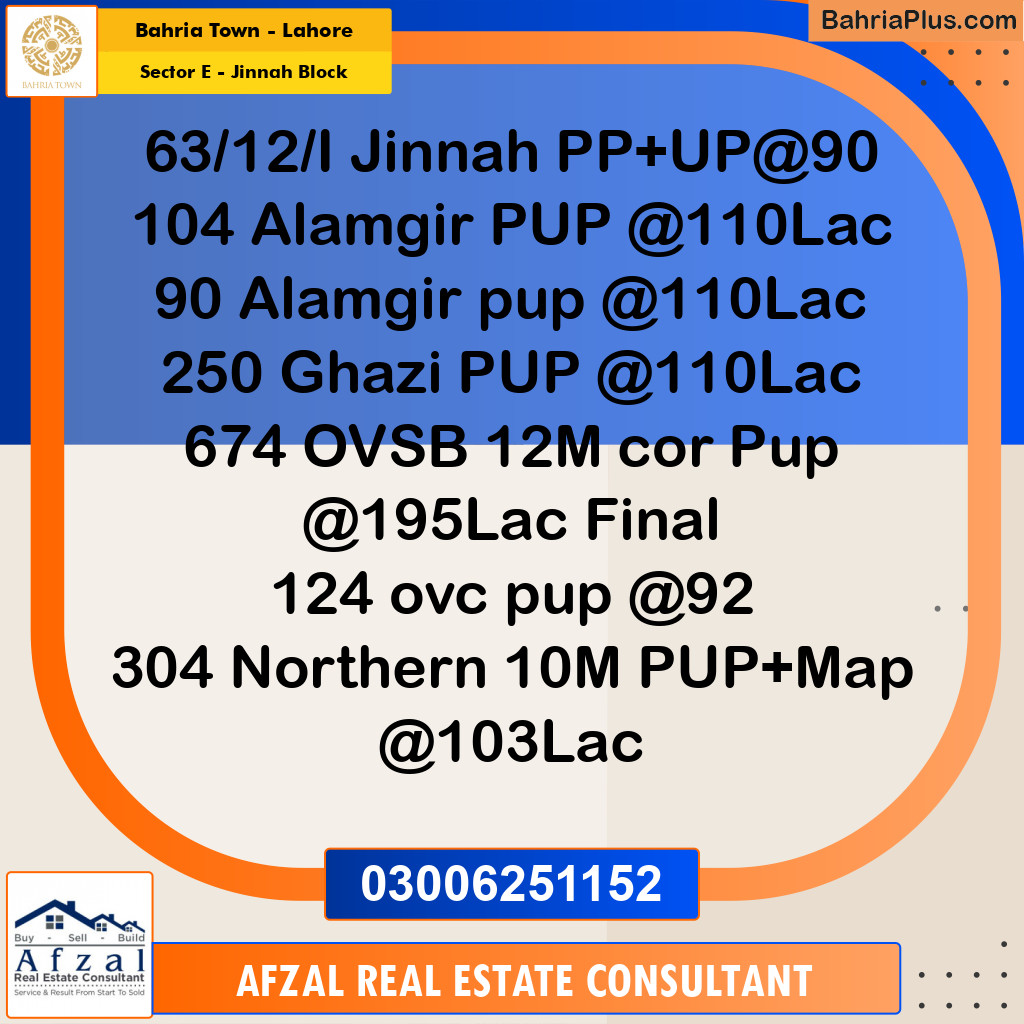 10 Marla Residential Plot for Sale in Sector E - Jinnah Block -  Bahria Town, Lahore - (BP-213768)