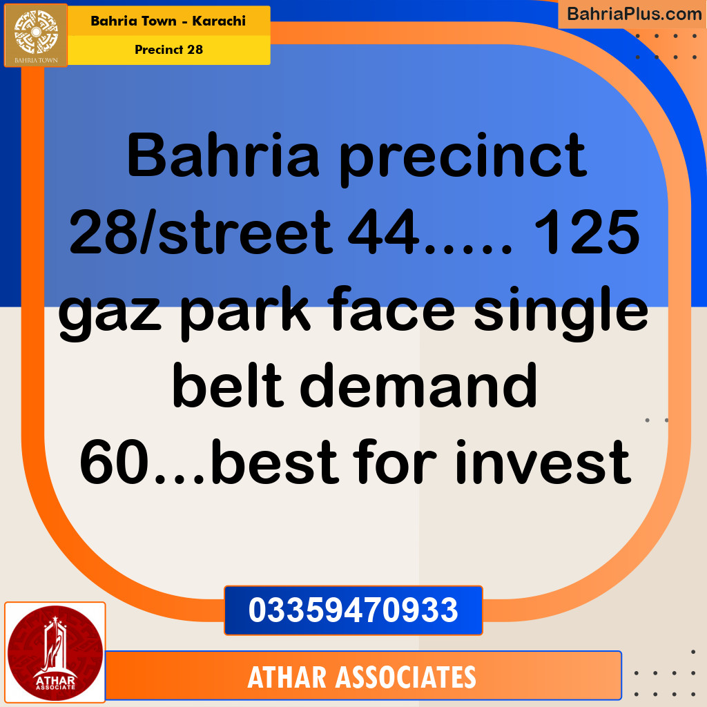 125 Sq. Yards Residential Plot for Sale in Precinct 28 -  Bahria Town, Karachi - (BP-214411)