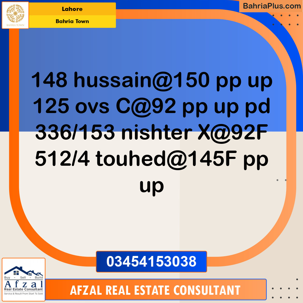 Residential Plot for Sale in Bahria Town, Lahore - (BP-214438)