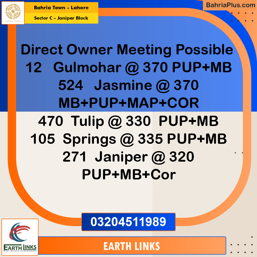 1 Kanal Residential Plot for Sale in Sector C - Janiper Block -  Bahria Town, Lahore - (BP-214536)