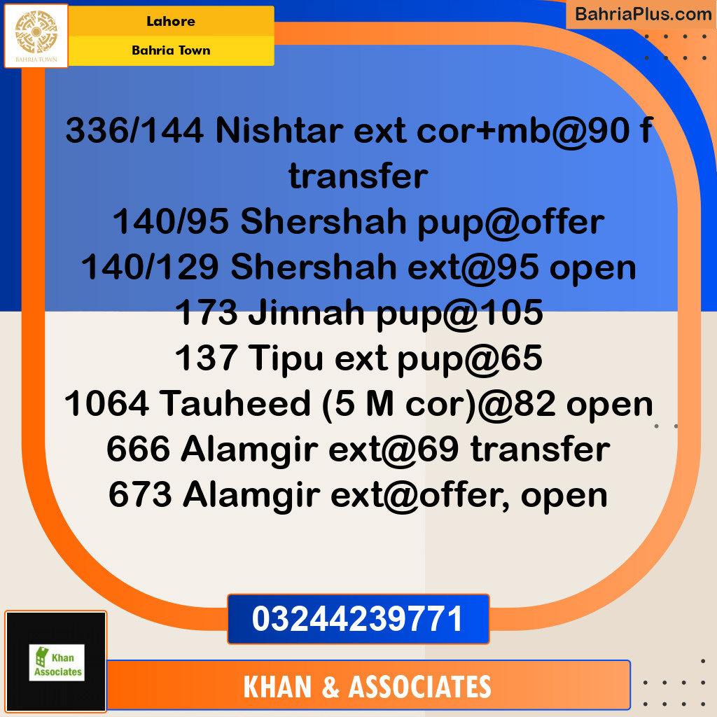 Residential Plot for Sale in Bahria Town, Lahore - (BP-214740)